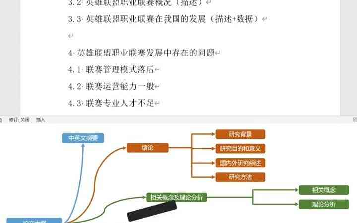 '学术论文大纲模板：高效写作利器，免费助力学术研究'