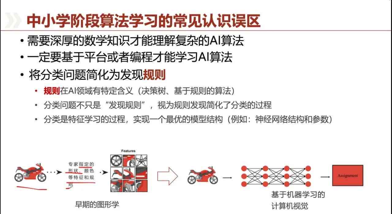 AI设计课程学总结、心得体会与实用技巧分享