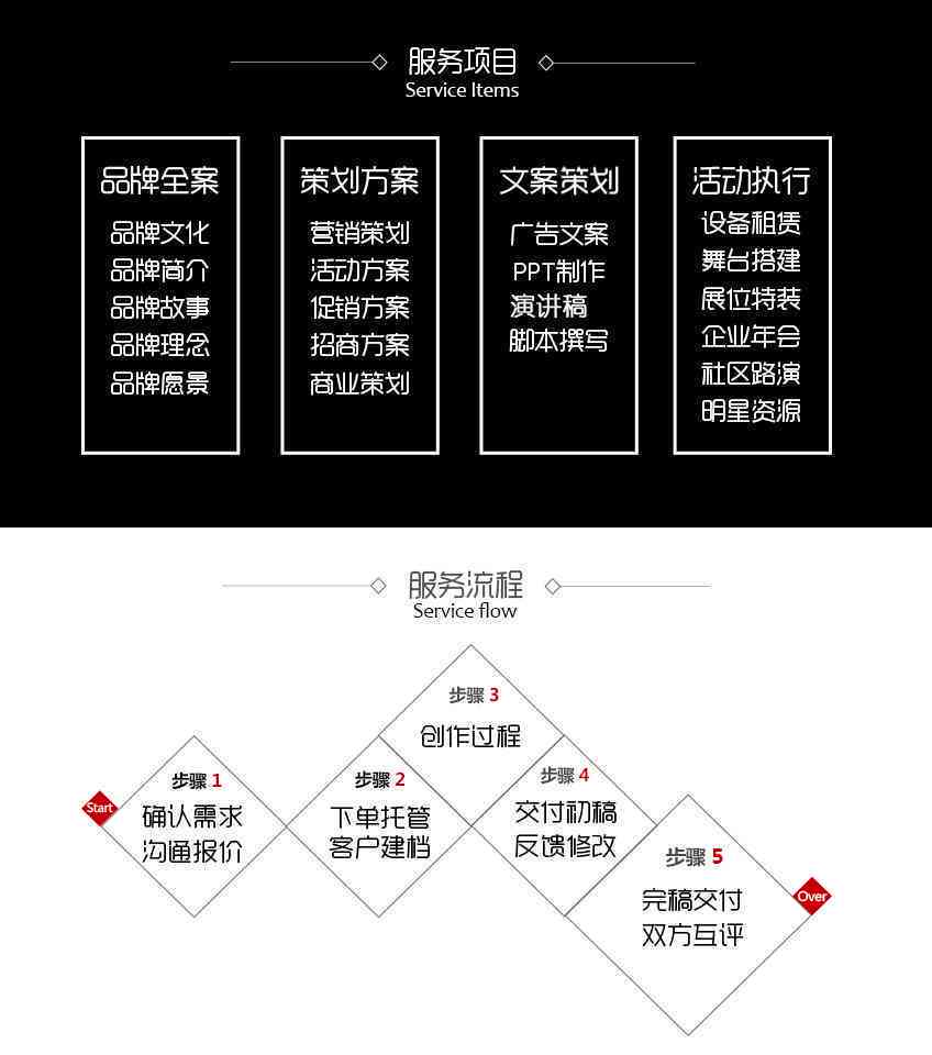 全方位解析：文案策划必备软件及高效工具一览