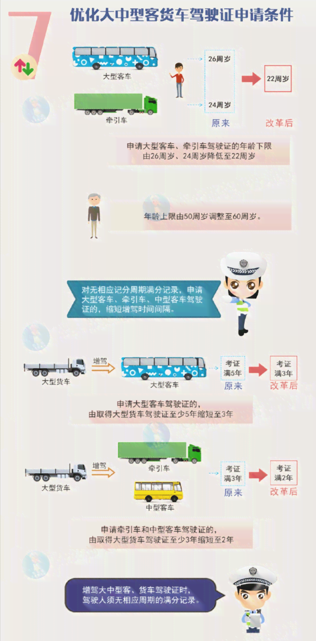 医疗损害属于什么责任——类型、范围及具体责任解析