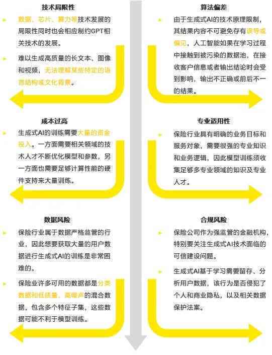 全面解析文案策划作品全貌：从创意构思到执行细节，满足你的所有好奇心