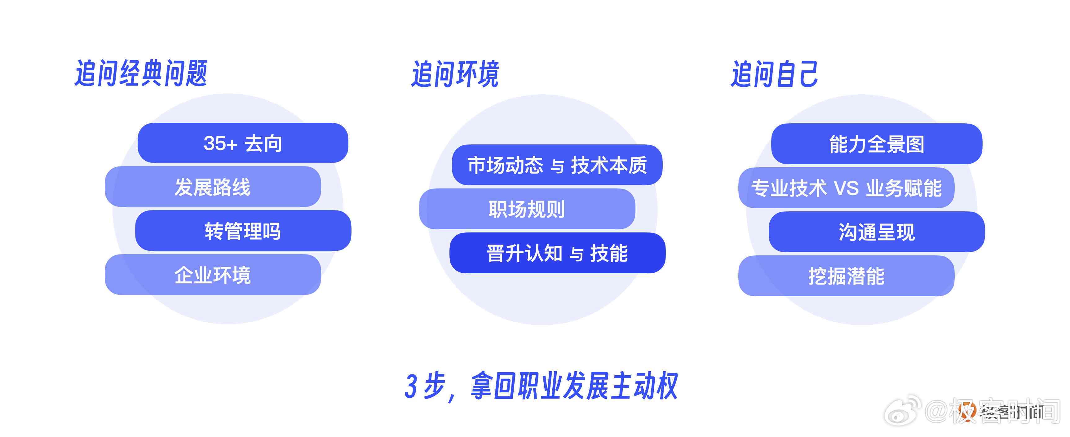 探索职业发展：文案策划如何成为身职业之路
