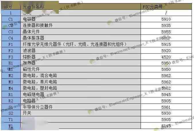 全面解析：医疗损害等级鉴定标准与伤残评定指南