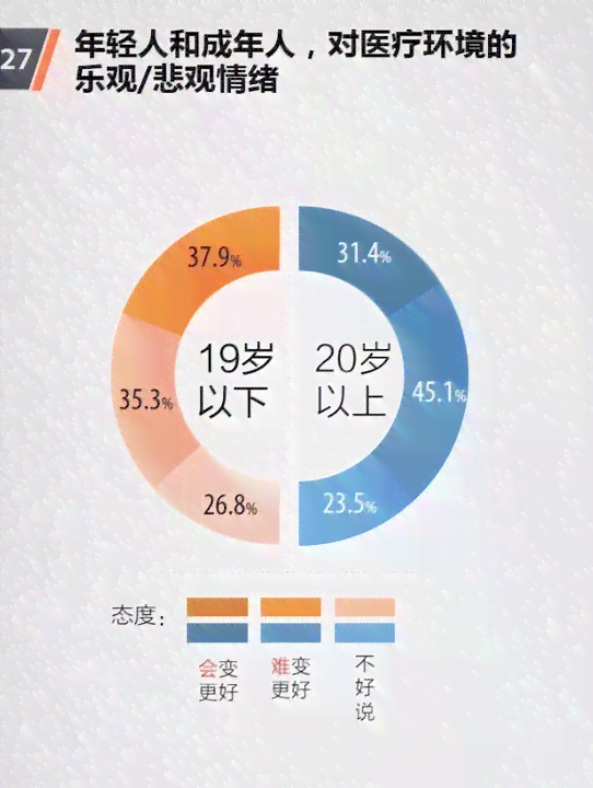 全面解读：医疗事故伤残鉴定分级标准与用户常见问题解析