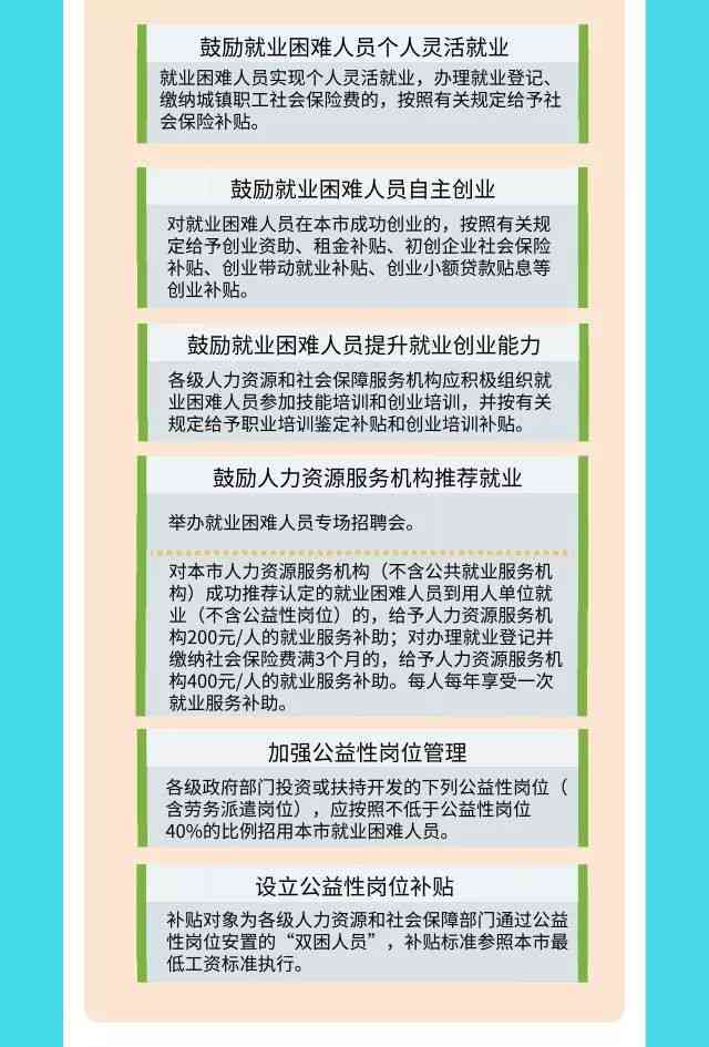 工伤职工医疗期认定与相关政策规定解读