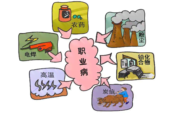 工伤认定中医疗责任归属的法律判定标准
