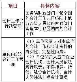 十个不能认定工伤的情况：详细解析与分类概述