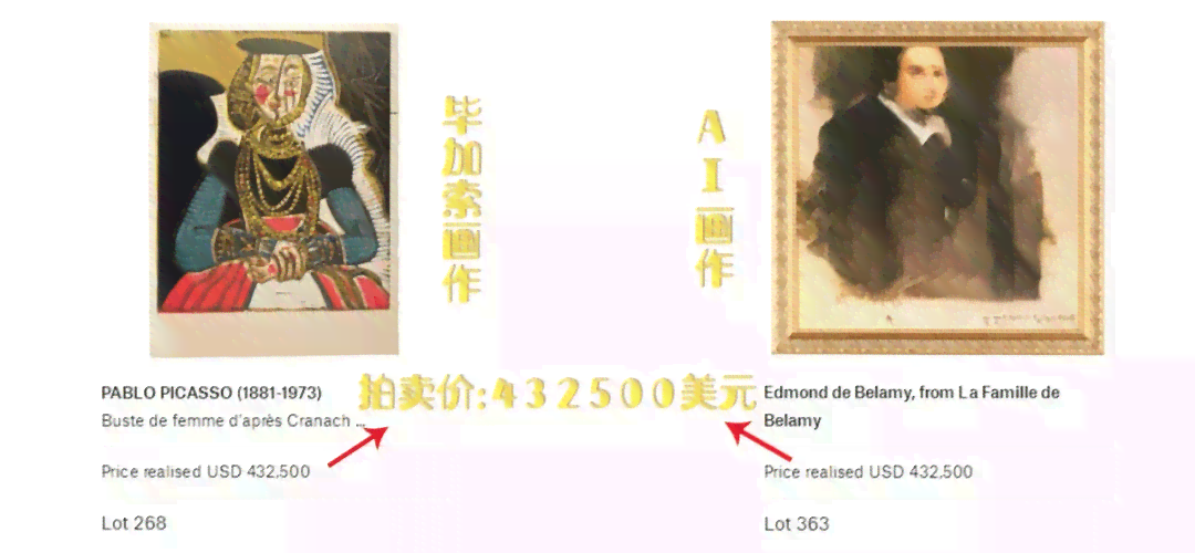 AI创作的画作：艺术地位、与人工画作对比及投稿探讨