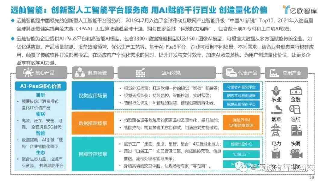 AI写作作家好用吗安全吗：全方位评测其效率、安全性与可靠性