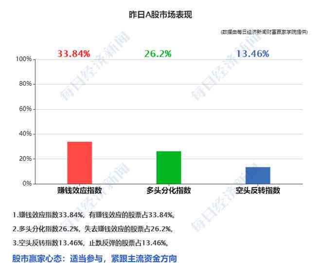 午休摔倒算工伤吗：如何赔偿及具体赔偿金额详解