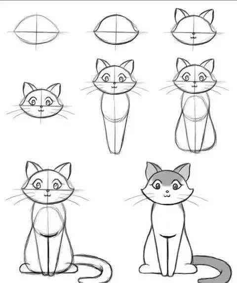 猫头笔：笔画、笔芯、表情包、画法攻略与猫头绘制