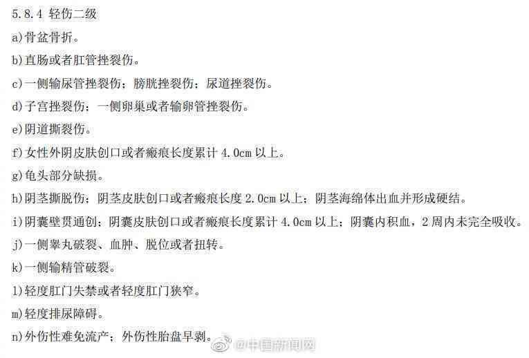 午餐是否认定工伤等级：认定标准与依据探究