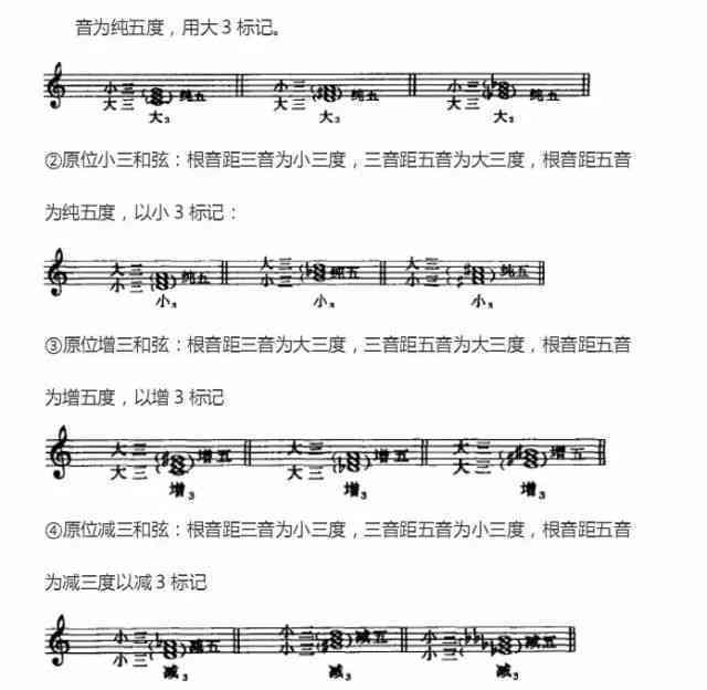 全新AI作曲软件推出：一键生成专属龙年曲谱，打造独特节日音乐宴