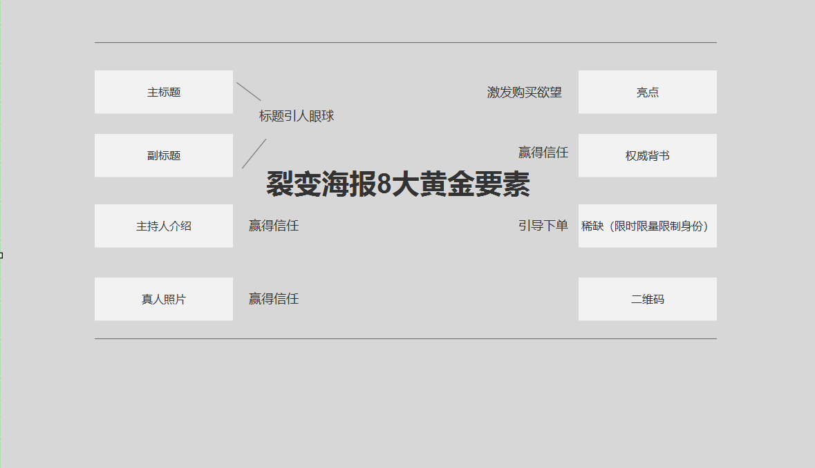 用ai改文案会查到不是原创吗