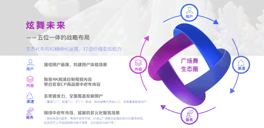 '专业配音服务，赋能软文传播效果'