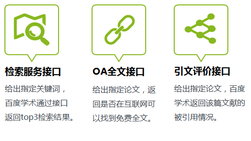 高效文献检索与整合——文库API接口解决方案
