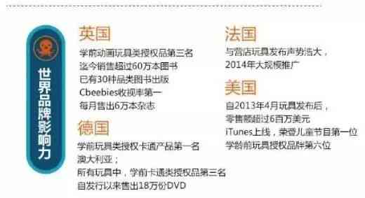 探索高效文案动画：盘点热门AI动画生成工具哪些值得推荐