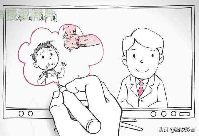 文案生成动画ai软件有哪些