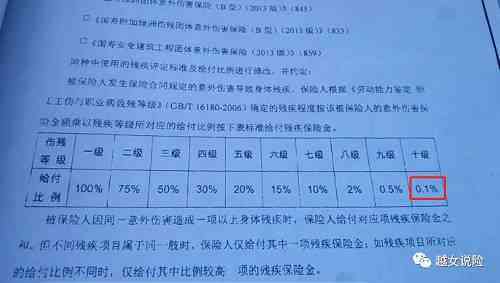 半月板损伤认定工伤没外伤社保局让去诊断职业病：是工伤还是职业病之争