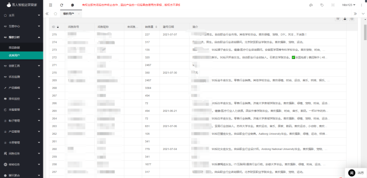 探索AI写作：全面盘点免费软件及功能特色，解决所有相关问题