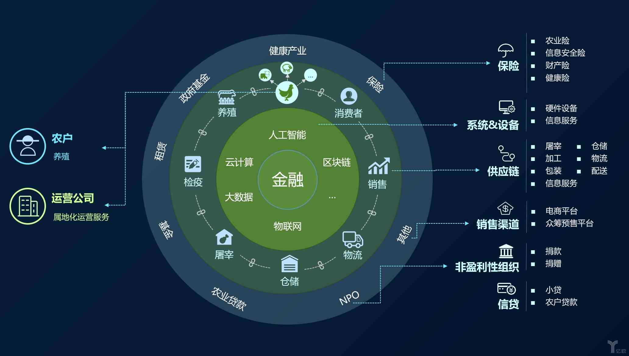 深入解析AI智能拍摄技术：功能、应用与未来发展前景