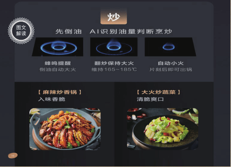 AI智能烹饪指南：从菜谱推荐到烹饪技巧，全方位解决厨房难题