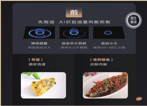 AI智能烹饪指南：从菜谱推荐到烹饪技巧，全方位解决厨房难题
