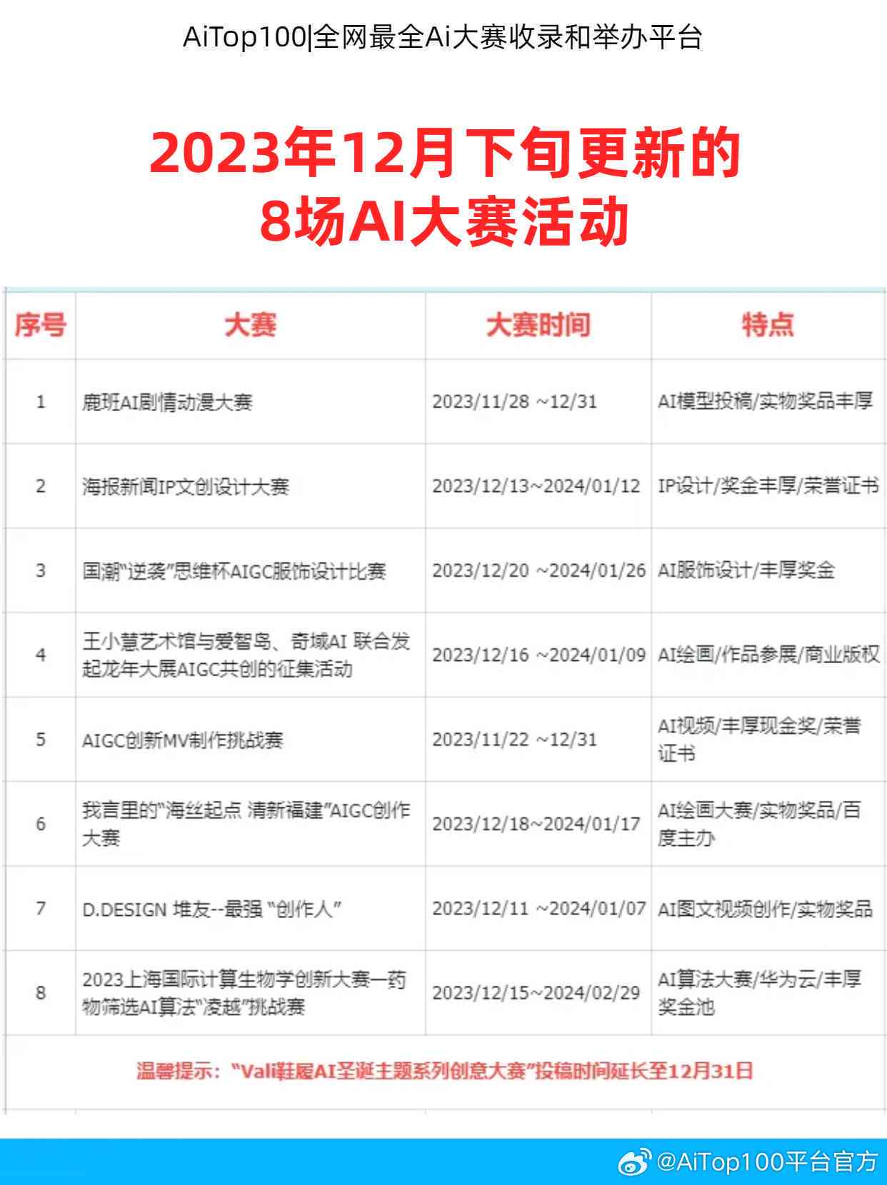 山东枣AI创作大赛官网报名：入口、时间及网址一览