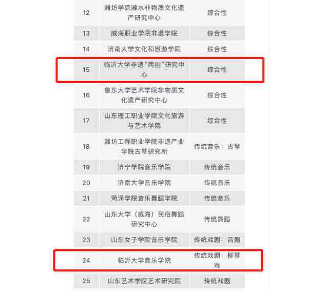 '山东枣AI创作大赛官方网站作品查询与信息览阅'