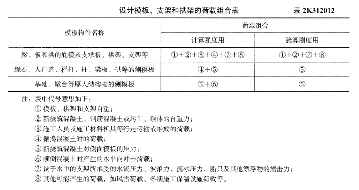 全面解析：半月板工伤认定案例与级别评定详解