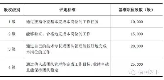 全面解析：半月板工伤认定案例与级别评定详解