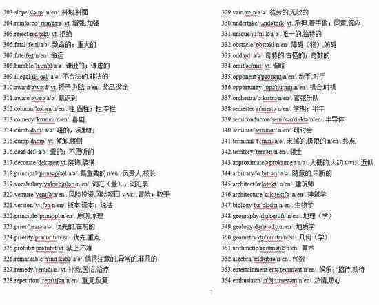 AI绘画文案描述词：撰写技巧与常用词汇一览