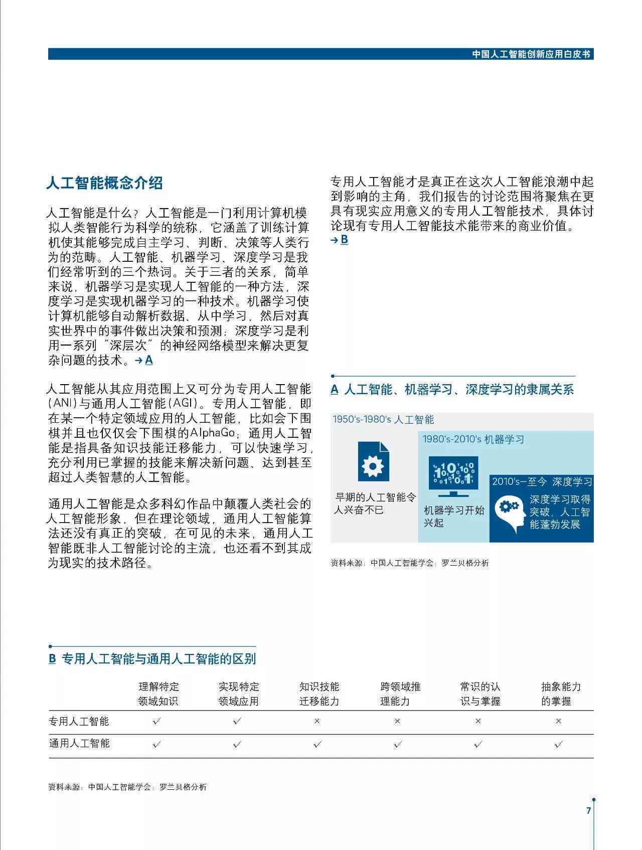 AI脚本使用指南：全面解析如何高效应用与操作人工智能脚本