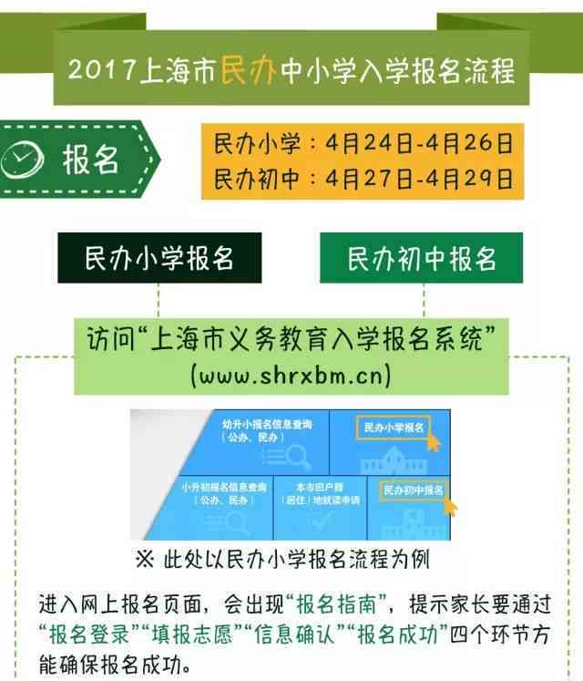 '单位内部工伤认定与上报详细流程指南'