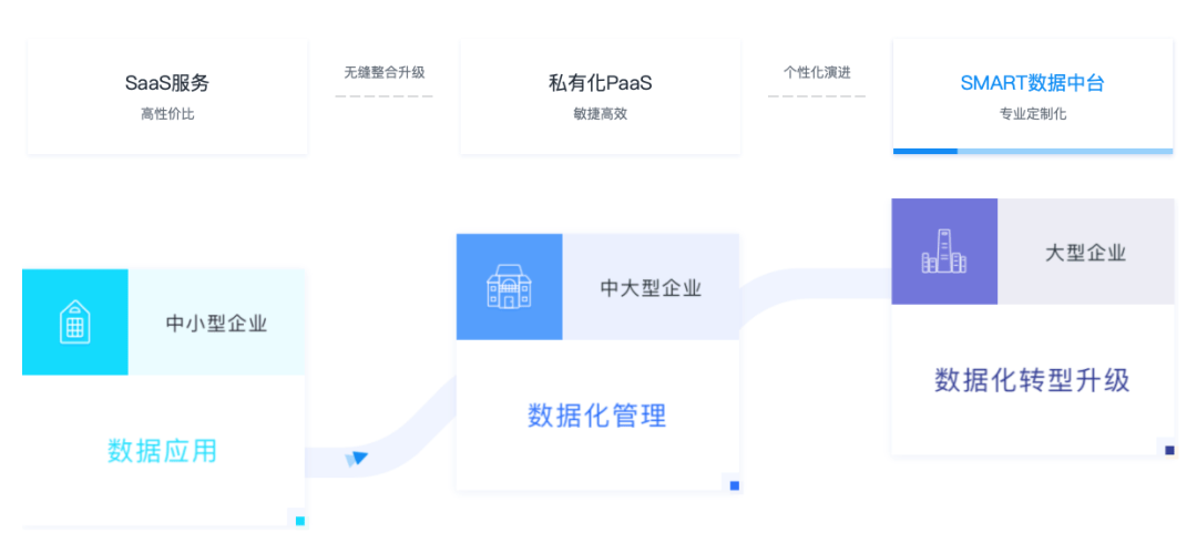 头条AI创作的指令有哪些呢：头条智能创作与头条创作服务平台指南