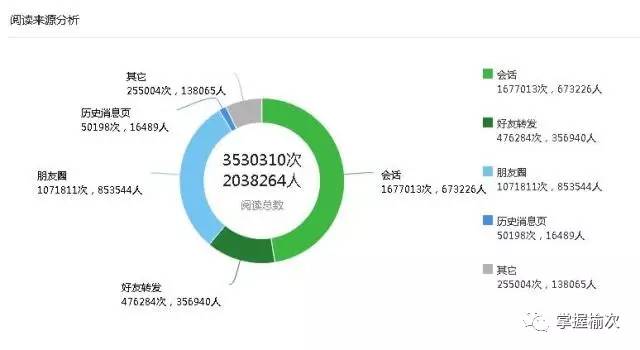 用户搜索全面解决方案：头条智能创作全新升级，一文掌握内容创作精髓