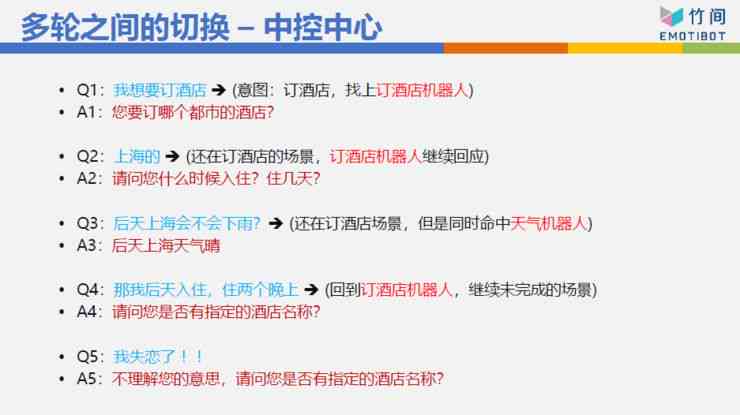 用户搜索全面解决方案：头条智能创作全新升级，一文掌握内容创作精髓