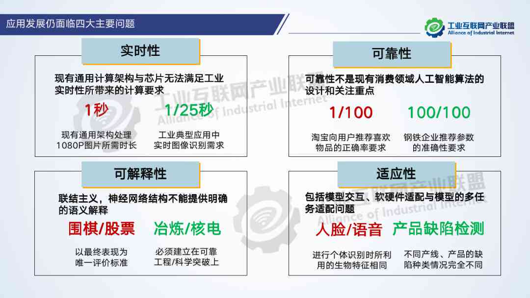 '智能AI驱动的字体链接脚本解决方案'