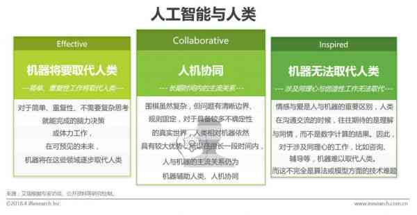 深入剖析AI错误报告导致的死机：探究多维度原因与解决方案