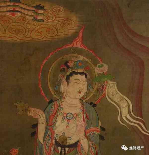 绘画作品创作：说明与过程介绍、思路阐述及400字范例撰写指南