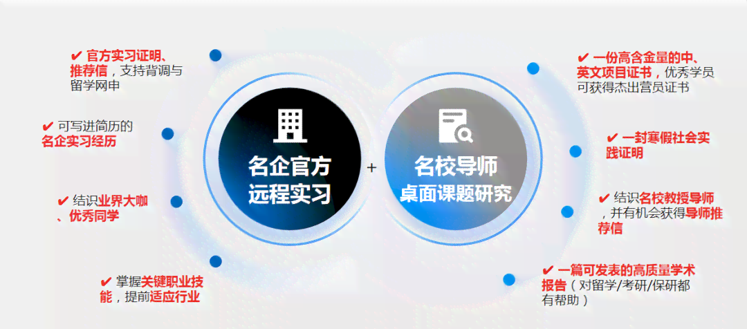 '科研者之家用科研者之家论文写作工具提升学术成果效率体验'