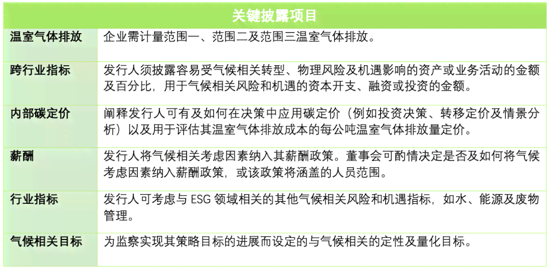 如何应对单位不认可工伤认定：     指南与解决方案