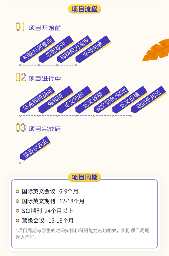 全方位科研利器：高效助力论文写作与学术发表