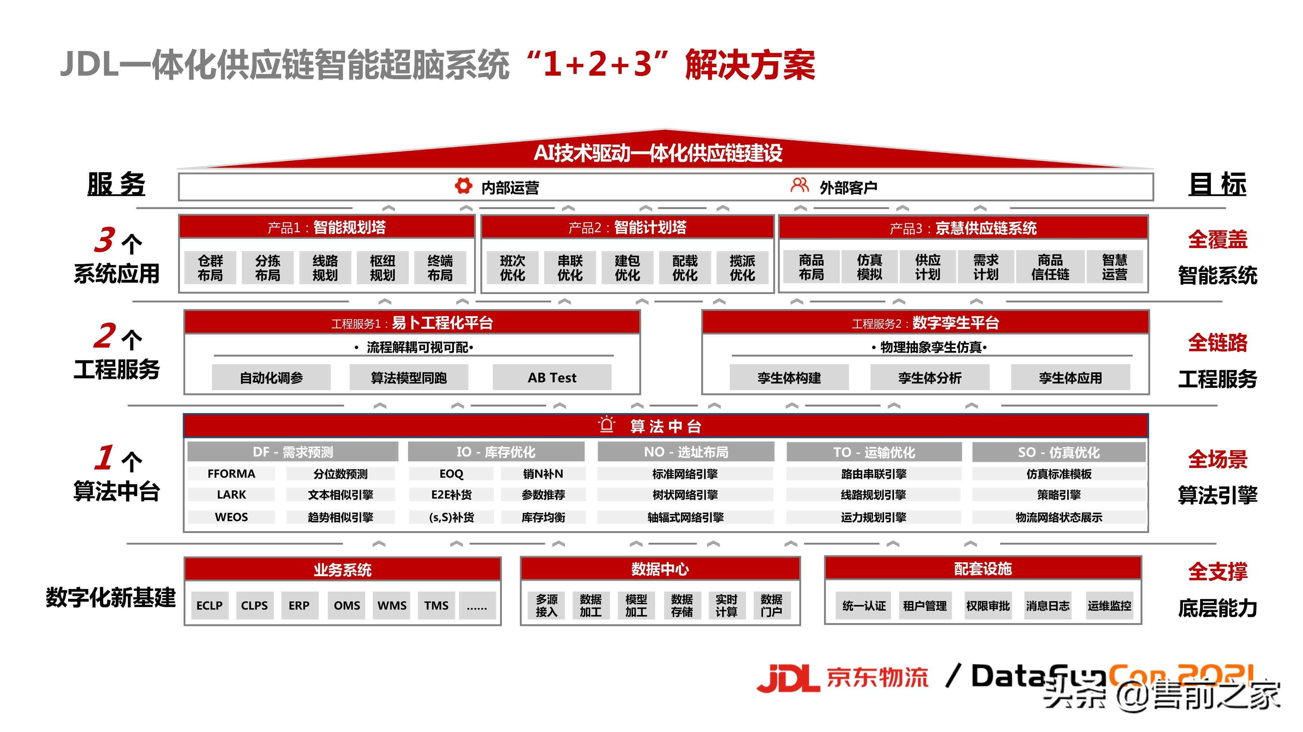 pdf检测报告怎么用ai修改内容——未通过时如何处理及含义解析
