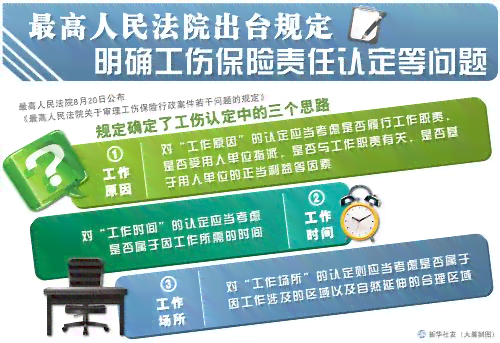 企业未启动工伤认定申请程序引发关注