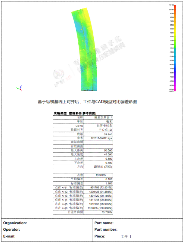 pdf检测报告是什么意思：含义与检查检验详解