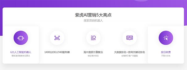 AI内容创作：全方位攻略，解决内容创作、优化与推广的各类问题