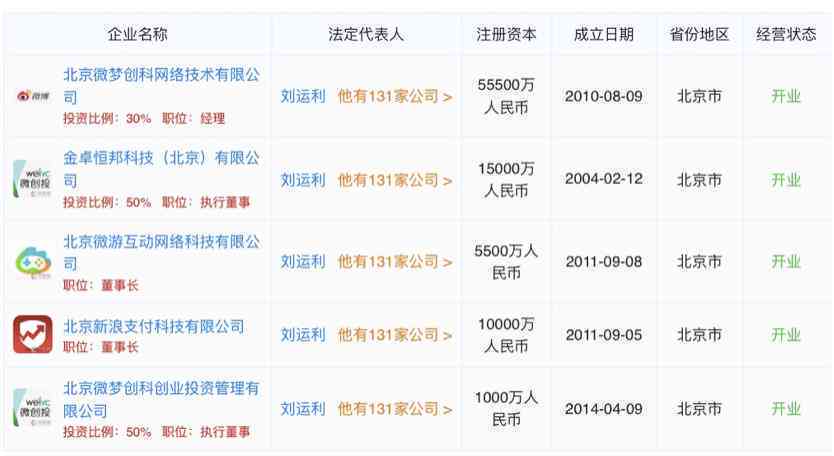 ai文案创作：免费专业标注与创作工具