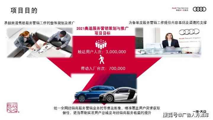 全方位策略解析：奥迪汽车综合营销策划与推广方案攻略