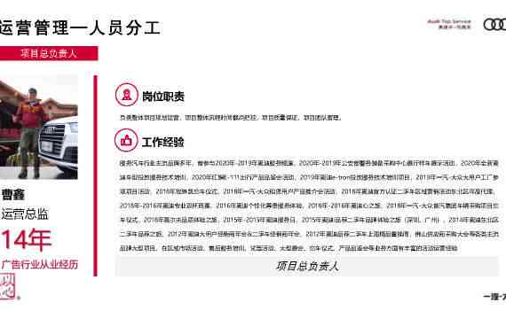 全方位策略解析：奥迪汽车综合营销策划与推广方案攻略